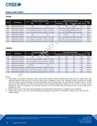 C5SMB-RJS-CS14QCC2 Datasheet Page 5