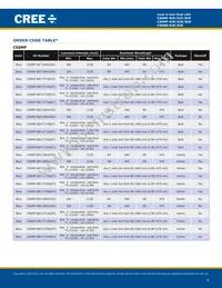 C5SMF-GJF-CV14Q7S2 Datasheet Page 6