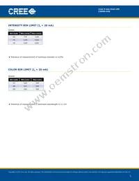 C5SMS-GJS-CS0U0792 Datasheet Page 3