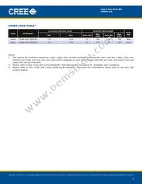 C5SMS-GJS-CS0U0792 Datasheet Page 4