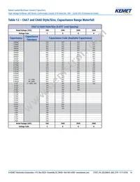 C640C102MHR5TA Datasheet Page 14
