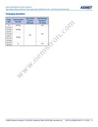 C640C102MHR5TA Datasheet Page 15