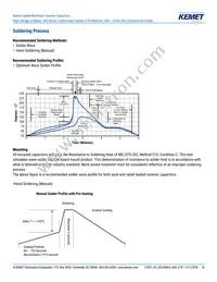 C640C102MHR5TA Datasheet Page 16