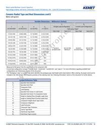 C640C102MHR5TA Datasheet Page 20