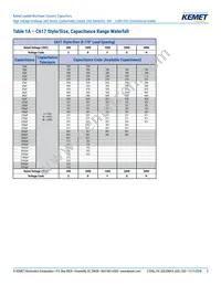 C657C103JGG5TA Datasheet Page 5