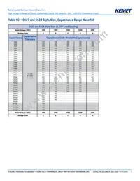C657C103JGG5TA Datasheet Page 7