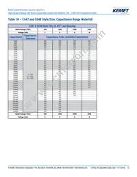 C657C103JGG5TA Datasheet Page 12