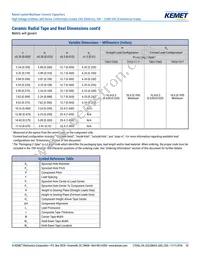 C657C103JGG5TA Datasheet Page 20