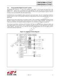 C8051F017 Datasheet Page 16