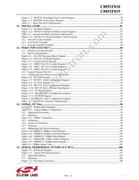 C8051F019 Datasheet Page 4