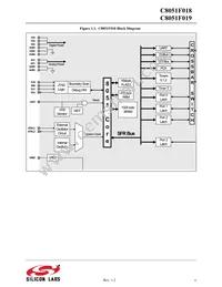 C8051F019 Datasheet Page 8