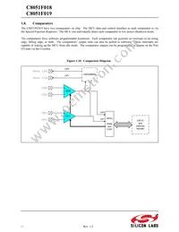 C8051F019 Datasheet Page 17