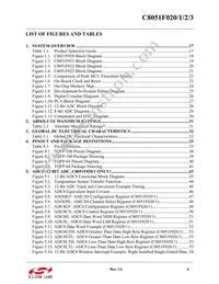 C8051F023 Datasheet Page 9