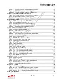 C8051F023 Datasheet Page 11