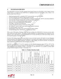 C8051F023 Datasheet Page 17