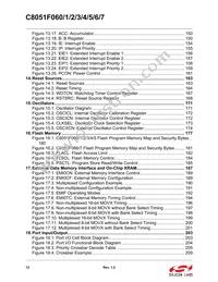 C8051F067 Datasheet Page 12