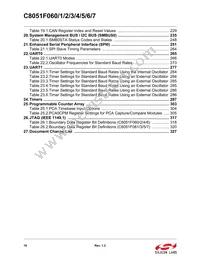 C8051F067 Datasheet Page 18