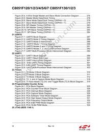 C8051F133 Datasheet Page 12