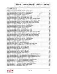 C8051F133 Datasheet Page 15