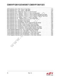 C8051F133 Datasheet Page 18