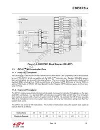 C8051F206 Datasheet Page 15