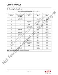 C8051F300-GDI Datasheet Page 4