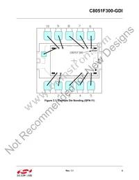 C8051F300-GDI Datasheet Page 5