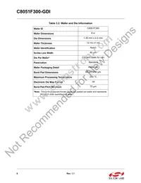 C8051F300-GDI Datasheet Page 6