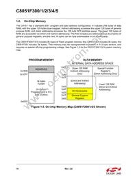 C8051F305 Datasheet Page 18