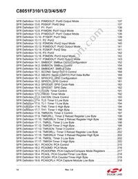 C8051F316-GMR Datasheet Page 14