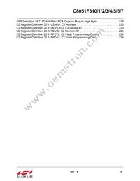 C8051F316-GMR Datasheet Page 15