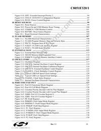 C8051F321 Datasheet Page 11