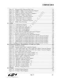 C8051F321 Datasheet Page 13