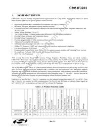 C8051F321 Datasheet Page 17