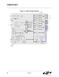 C8051F321 Datasheet Page 18