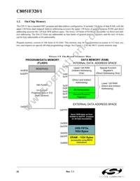 C8051F321 Datasheet Page 22