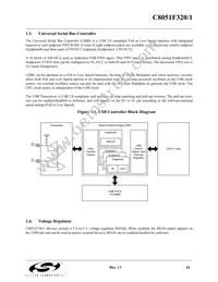 C8051F321 Datasheet Page 23