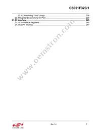 C8051F321-GMR Datasheet Page 7