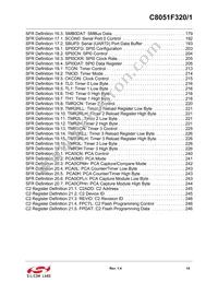 C8051F321-GMR Datasheet Page 15