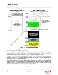 C8051F321-GMR Datasheet Page 22