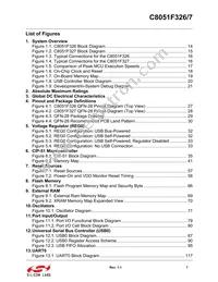 C8051F326-GMR Datasheet Page 7