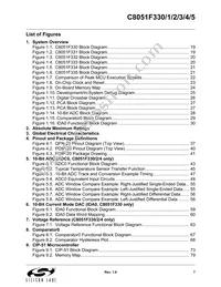 C8051F330-GP Datasheet Page 7