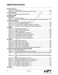 C8051F330-GP Datasheet Page 8