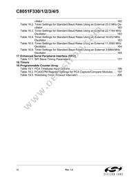 C8051F330-GP Datasheet Page 12