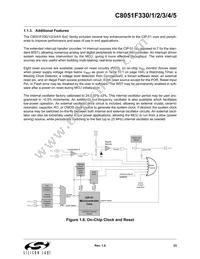 C8051F330-GP Datasheet Page 23