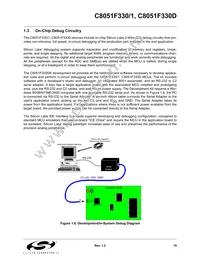 C8051F330D Datasheet Page 19