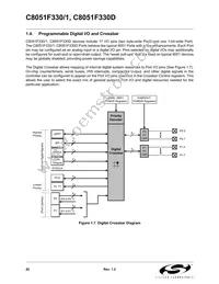 C8051F330D Datasheet Page 20