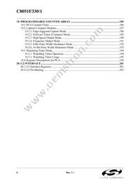 C8051F330P Datasheet Page 6