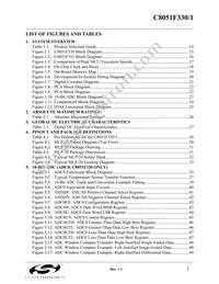 C8051F330P Datasheet Page 7