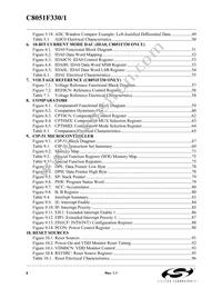 C8051F330P Datasheet Page 8